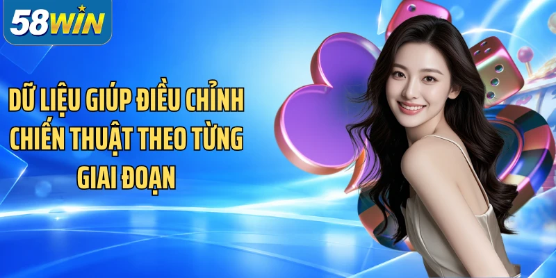Dữ liệu giúp điều chỉnh chiến thuật theo từng giai đoạn