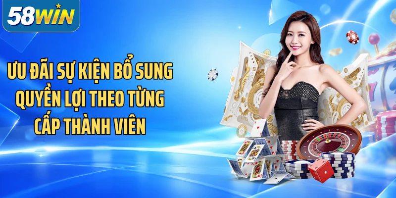 Ưu đãi sự kiện bổ sung quyền lợi theo từng cấp thành viên